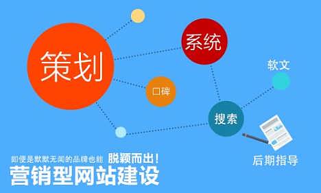 唐山網站設計與軟件開發 價格詳解與優質廠家推薦