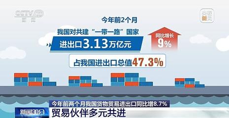 增長8.7%！今年前2個月我國貨物貿易進出口規模創歷史同期新高